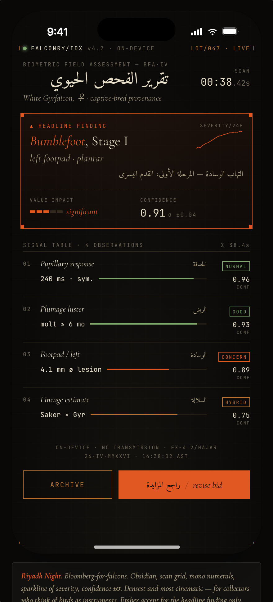 Riyadh Night variant — obsidian terminal, mono numerals, ember accent on the headline finding